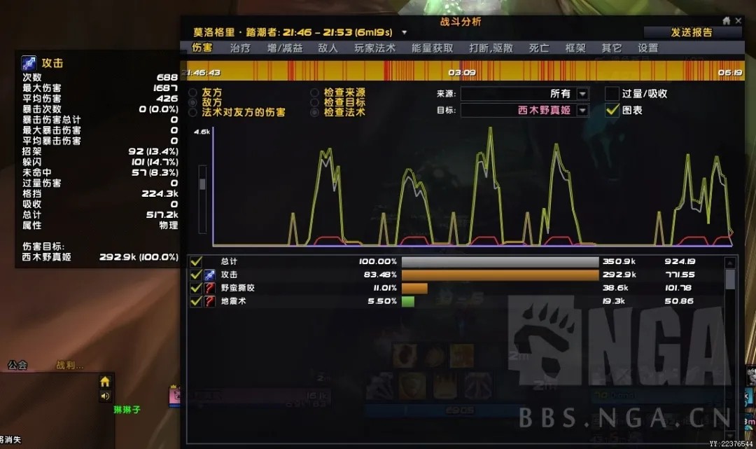 毒蛇神殿 防骑拉小鱼人站撸踏潮手法