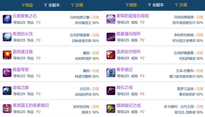 WLK版本小号狂飙计划：P3阶段追赶无压力，福利满满