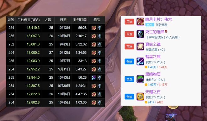 P3阶段必备饰品分析：如何搭配成为顶尖玩家？