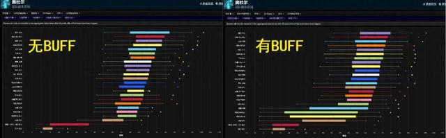 从怀旧服到TBC：战士套装的辉煌历程