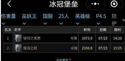 战士T的逆袭：首周0BUFF冰冠堡垒勇夺HICC的传奇之路