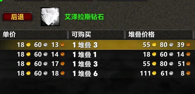 安戈洛环形山采矿秘法：轻松日入万金的赚钱新路线