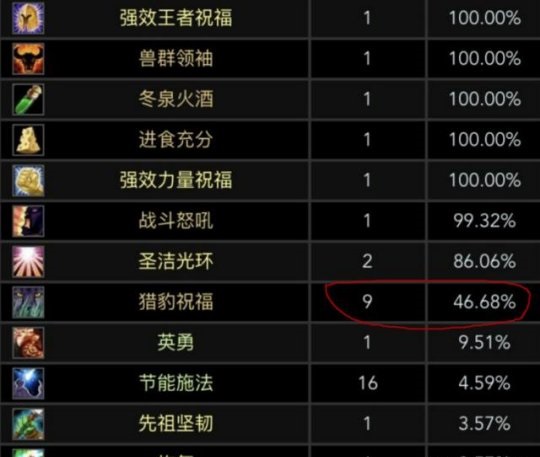 德鲁伊专属饰品野德用属于极品覆盖率极高 德鲁伊专属饰品野德用属于极品覆盖率极高