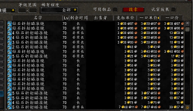 魔兽WLK囤货有风险 当心血本无归