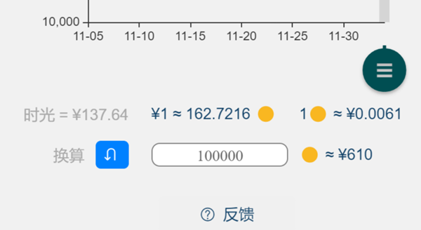 魔兽世界经济风云 时光徽章价格波动揭秘 魔兽世界经济风云 时光徽章价格波动揭秘