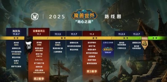 11.1.5补丁内测开启:新内容曝光,玩家热议 11.1.5补丁内测开启:新内容曝光,玩家热议