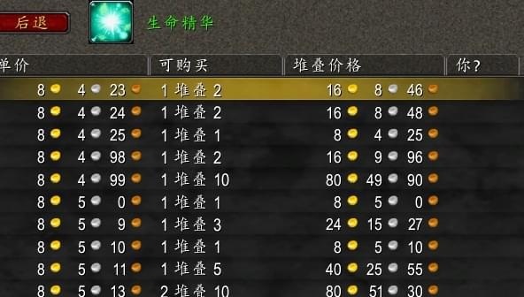 P5安琪拉版本来临,单刷厄运东让你日赚千金! P5安琪拉版本来临,单刷厄运东让你日赚千金!