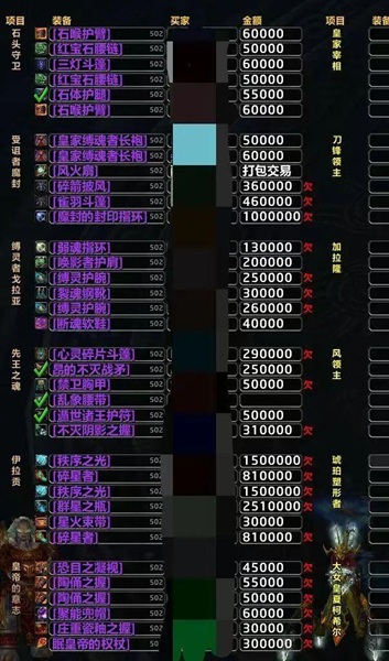 魔古山宝库金团拍出天价,熊猫人怀旧服的财富游戏还能继续吗? 魔古山宝库金团拍出天价,熊猫人怀旧服的财富游戏还能继续吗?